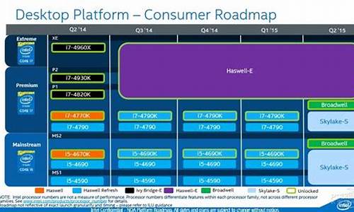 _intel iris graphics